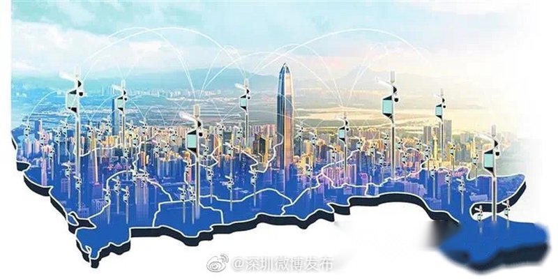 物联网技术正重塑世界：从智能工厂到智慧城市