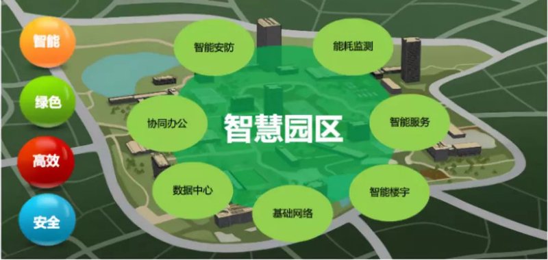 物联网:连接未来的桥梁