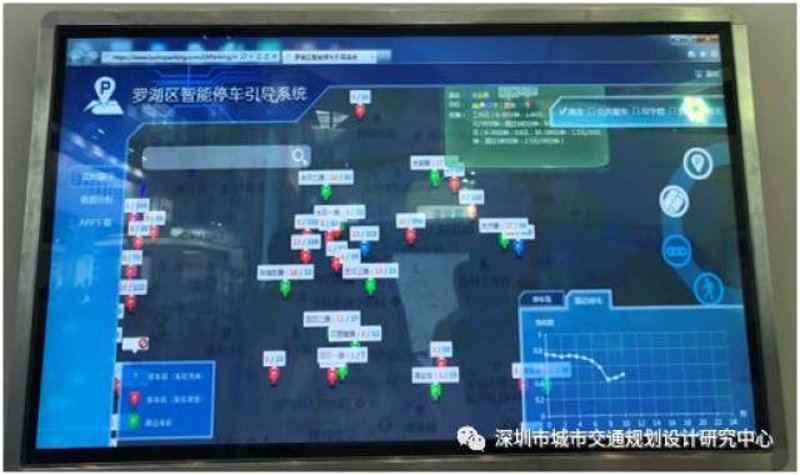 智慧城市的未来蓝图：解决方案与行业动态