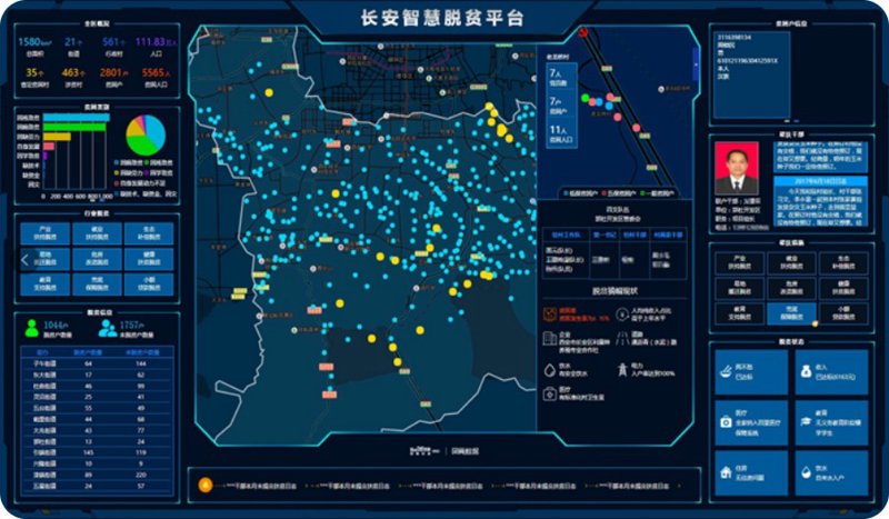 智慧城市解决方案：点亮未来城市的灯塔